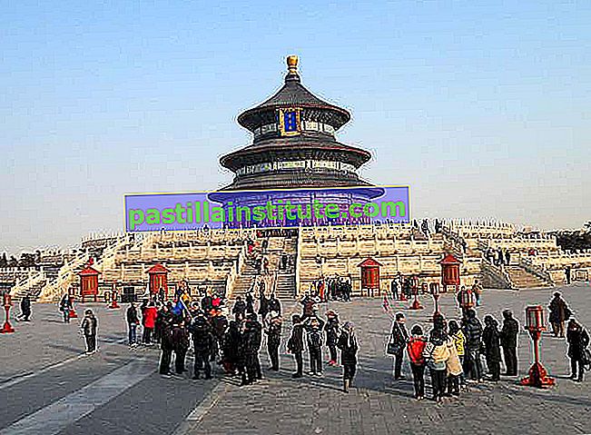Pequim: Sala de Oração por Boas Colheitas