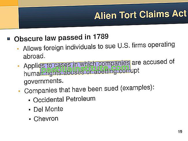 Alien Tort Claims Act
