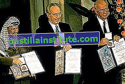 Yasser Arafat;  Shimon Peres;  Yitzhak Rabin;  Penghargaan Nobel