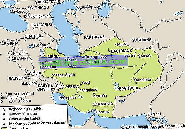 Situs dan situs keagamaan penting yang berisi artefak religius masyarakat Indo-Iran kuno, termasuk orang-orang dari daerah yang berdekatan dan Zoroastrian modern.