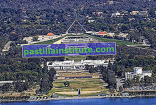 Casa del Parlamento de Australia;  Museo de la Democracia Australiana en el Antiguo Parlamento