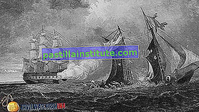 Guerre civile américaine: technologie navale