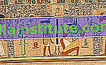 Anubi che pesa l'anima dello scriba Ani, dal Libro dei morti egiziano, c.  1275 a.C.
