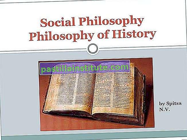 Historiens filosofi