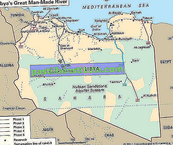 Le grand fleuve artificiel de Libye
